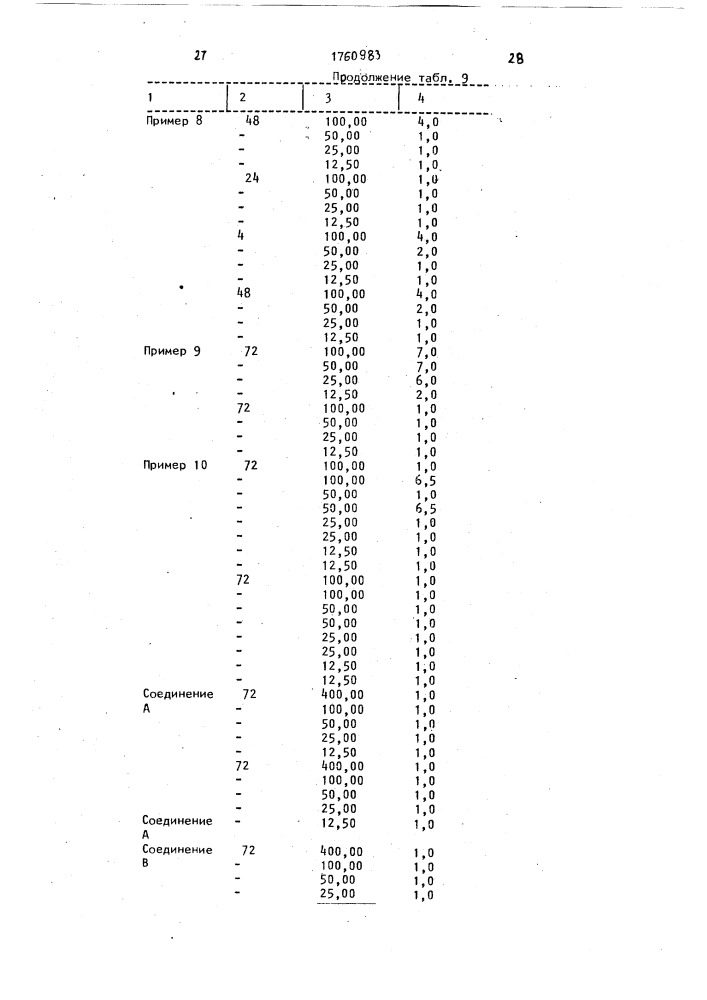 Способ получения производных бензамида (патент 1760983)