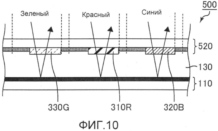 Устройство отображения (патент 2491589)