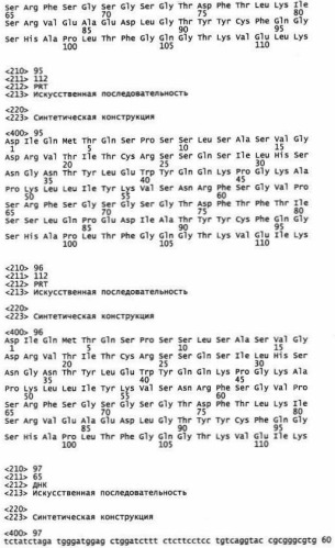 Антитела, узнающие углеводсодержащий эпитоп на cd43 и сеа, экспрессируемых на раковых клетках и способы их применения (патент 2528738)