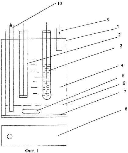 Способ и устройство для определения примесей в нефти и нефтепродуктах (патент 2457475)