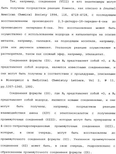 Пиперидиновые производные и способ их получения, применения, фармацевтическая композиция на их основе и способ лечения (патент 2336276)