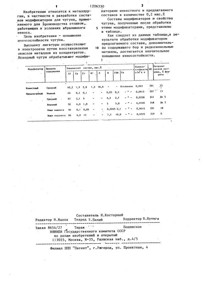 Модификатор (патент 1206330)