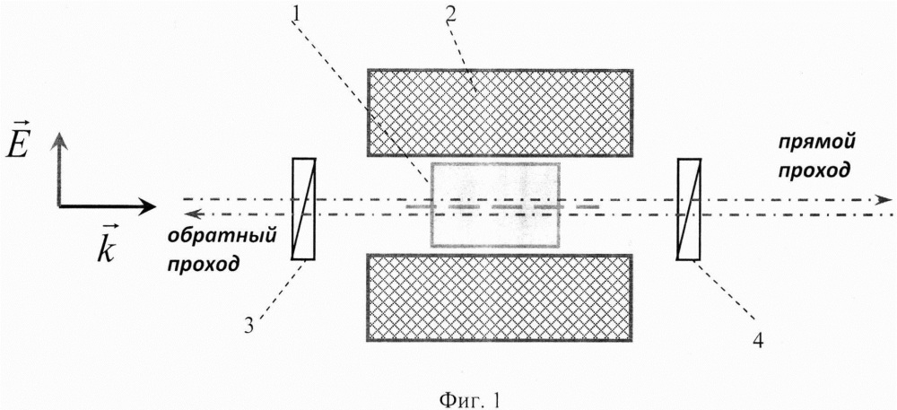 Изолятор фарадея с кристаллическим магнитооптическим ротатором для лазеров большой мощности (патент 2637363)