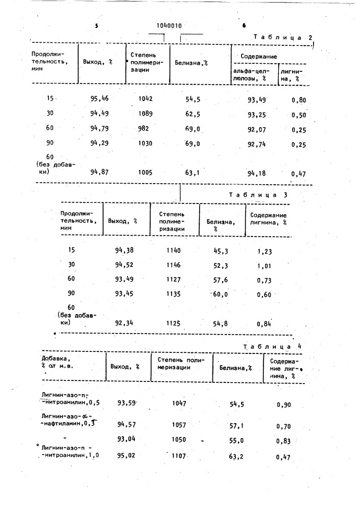 Способ отбелки целлюлозы (патент 1040010)