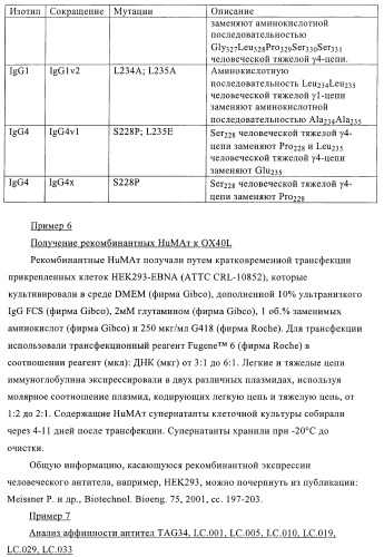 Антитела к ох40l (патент 2395523)