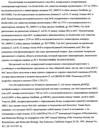 Способ получения l-треонина с использованием бактерии, принадлежащей к роду escherichia (патент 2338783)