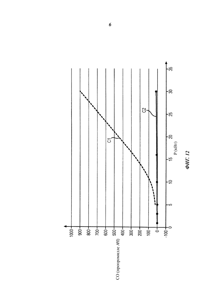 Газовая горелка поверхностного горения (патент 2613105)