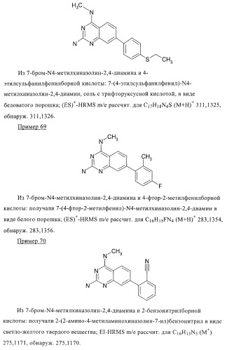 Соединения аминохиназолинов (патент 2382034)