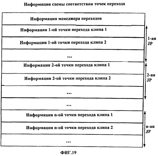 Носитель информации, имеющий структуру многоракурсных данных, и устройство для этого носителя (патент 2369923)