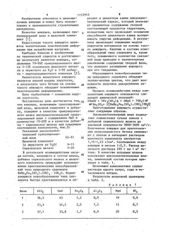 Вяжущее (патент 1152943)