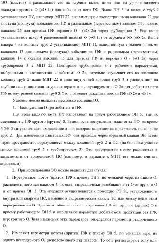 Способ одновременно-раздельной добычи углеводородов электропогружным насосом и установка для его реализации (варианты) (патент 2365744)