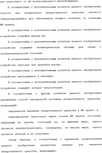 Активная доставка лекарственного средства в желудочно-кишечном тракте (патент 2334506)