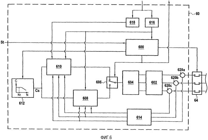Стартер-генератор газотурбинного двигателя и способ его управления (патент 2528950)