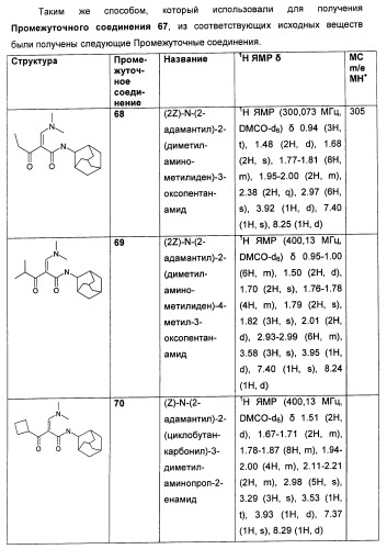 Производные пиразола в качестве ингибиторов 11-бета-hsd1 (патент 2462456)