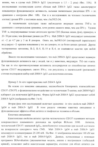 Человеческие антитела против человеческого 4-1вв (cd137) (патент 2376316)