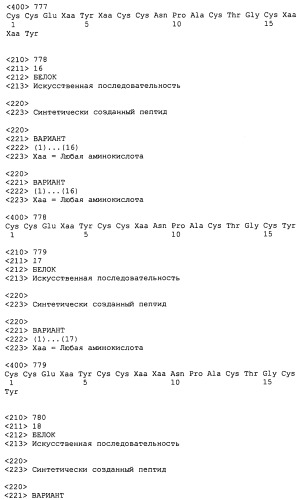 Полипептид для увеличения активности рецептора гуанилатциклазы, фармацевтическая композиция, способ лечения желудочно-кишечного расстройства у пациента, способ повышения активности рецептора гуанилатциклазы у пациента, способ лечения висцеральной боли, способ получения полипептида (варианты), изолированная молекула нуклеиновой кислоты, бактериальный вектор экспрессии и изолированная бактериальная клетка (патент 2433133)