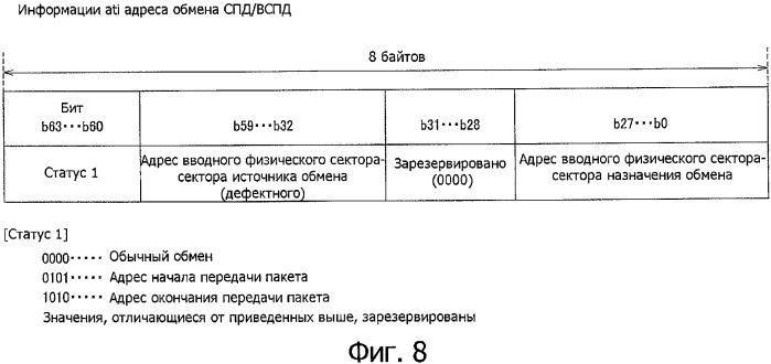 Способ и устройство записи и/или воспроизведения (патент 2344497)