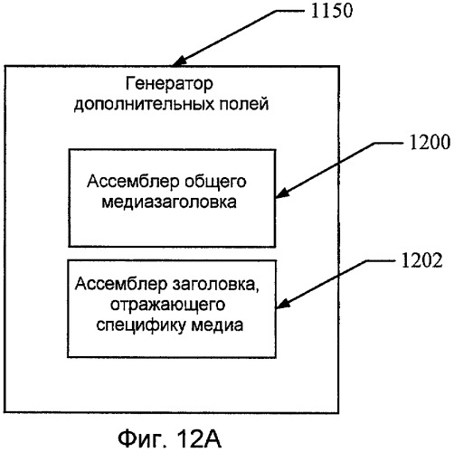 Системы и способы для переключения каналов (патент 2419245)