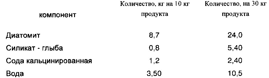 Способ получения гранулированного строительного материала (патент 2605982)