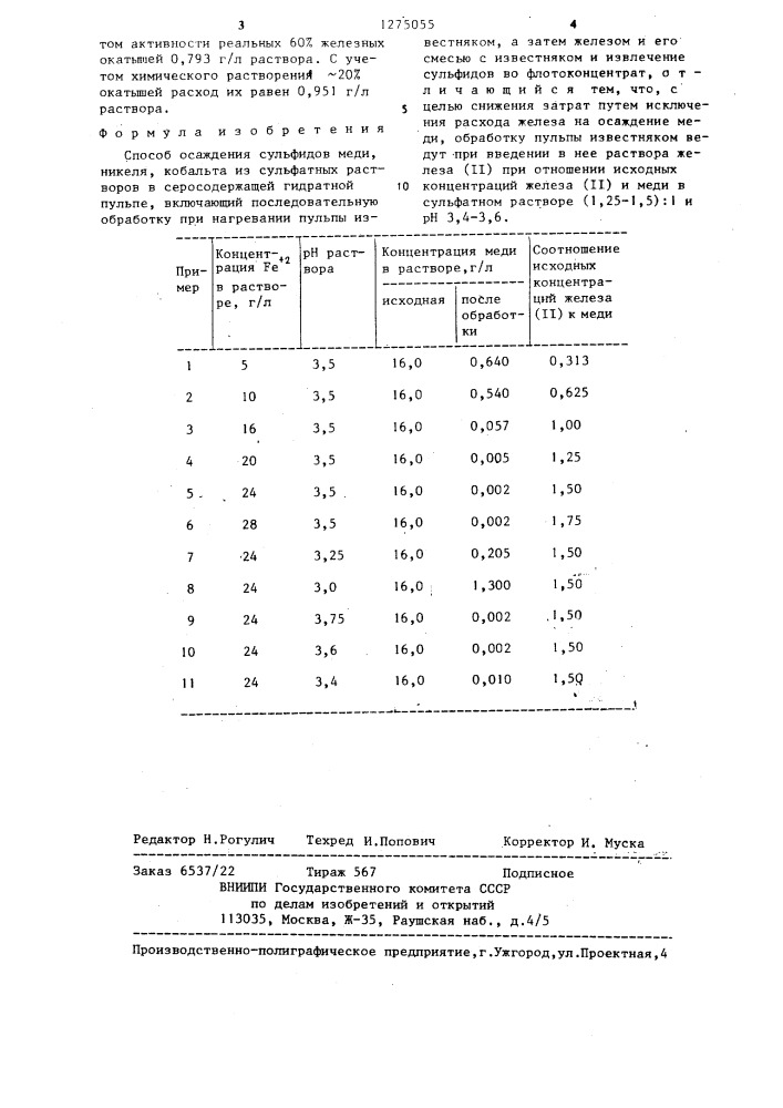 Способ осаждения сульфидов меди,никеля,кобальта из сульфатных растворов (патент 1275055)