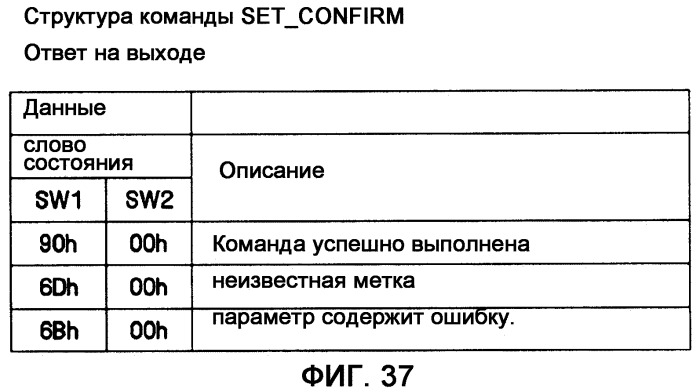 Устройство и способ для перемещения и копирования объектов прав между устройством и портативным запоминающим устройством (патент 2377642)