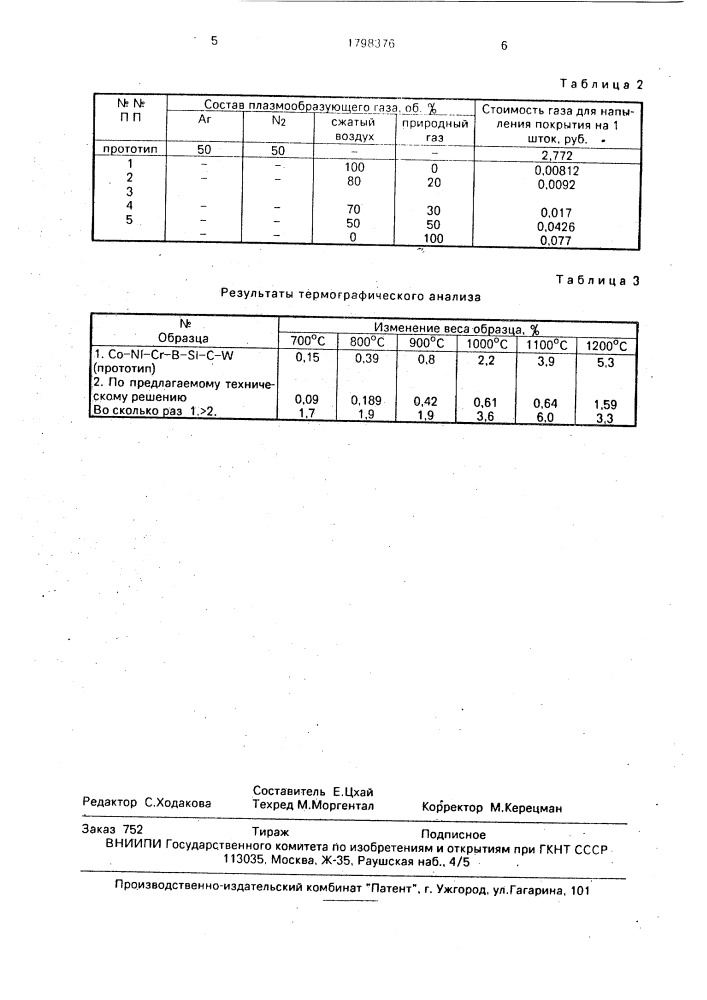 Способ нанесения плазменных покрытий (патент 1798376)