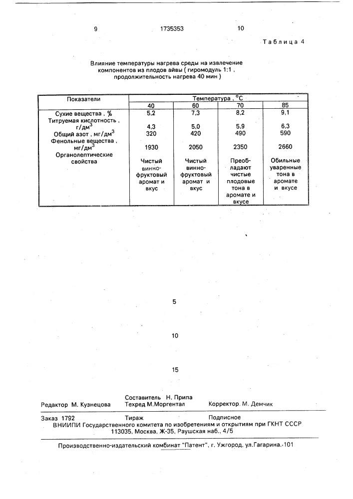 Способ приготовления слабоалкогольного напитка (патент 1735353)