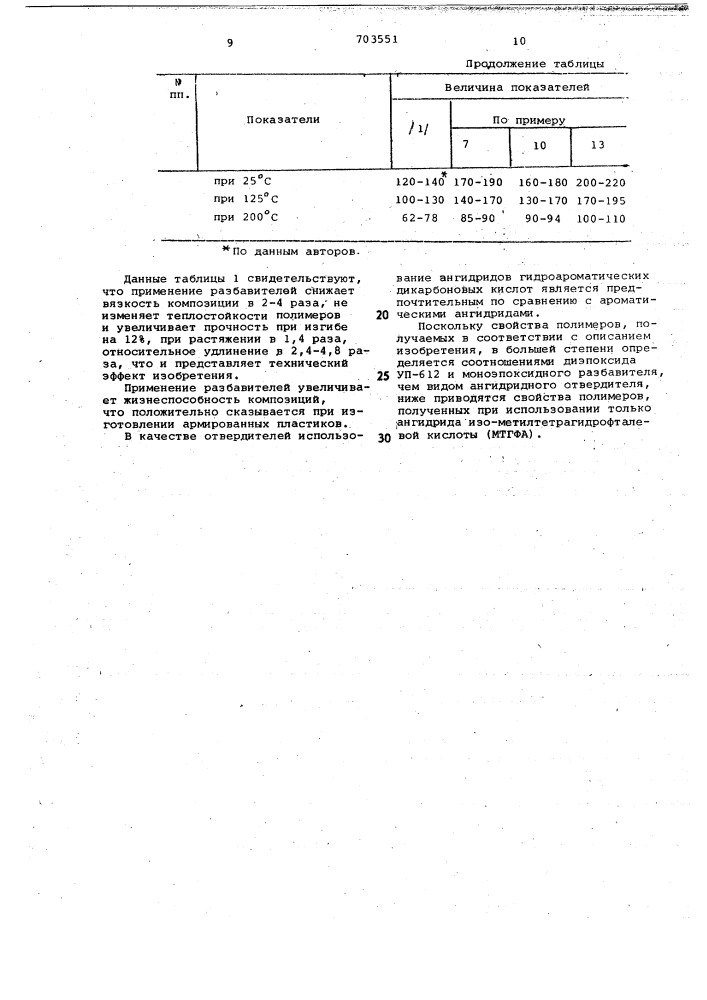 Эпоксидная композиция (патент 703551)