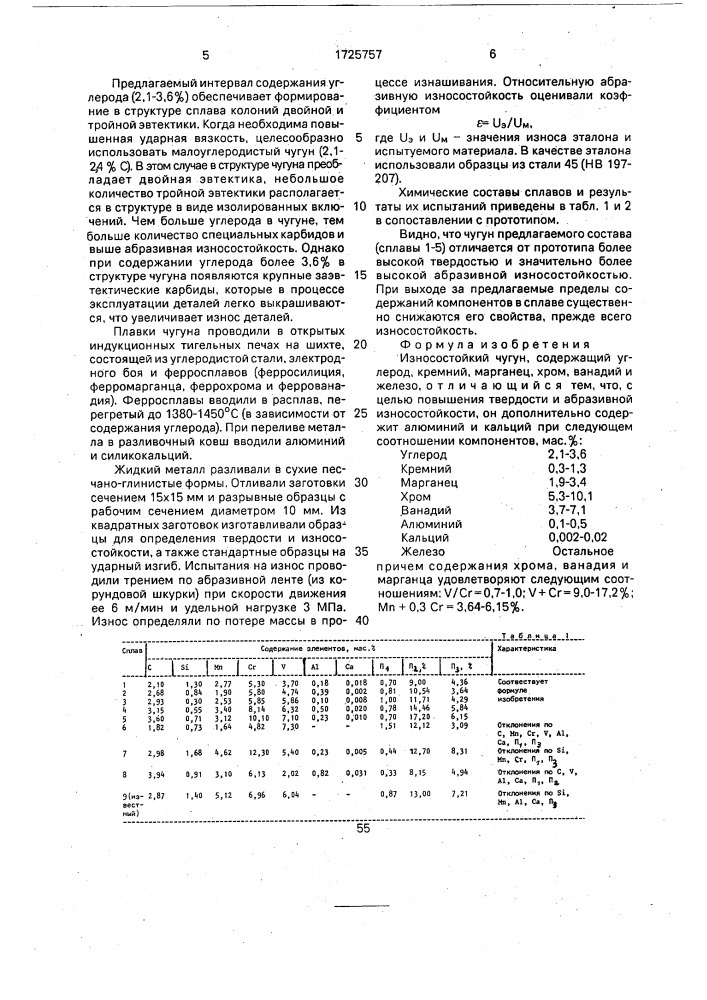 Износостойкий чугун (патент 1725757)
