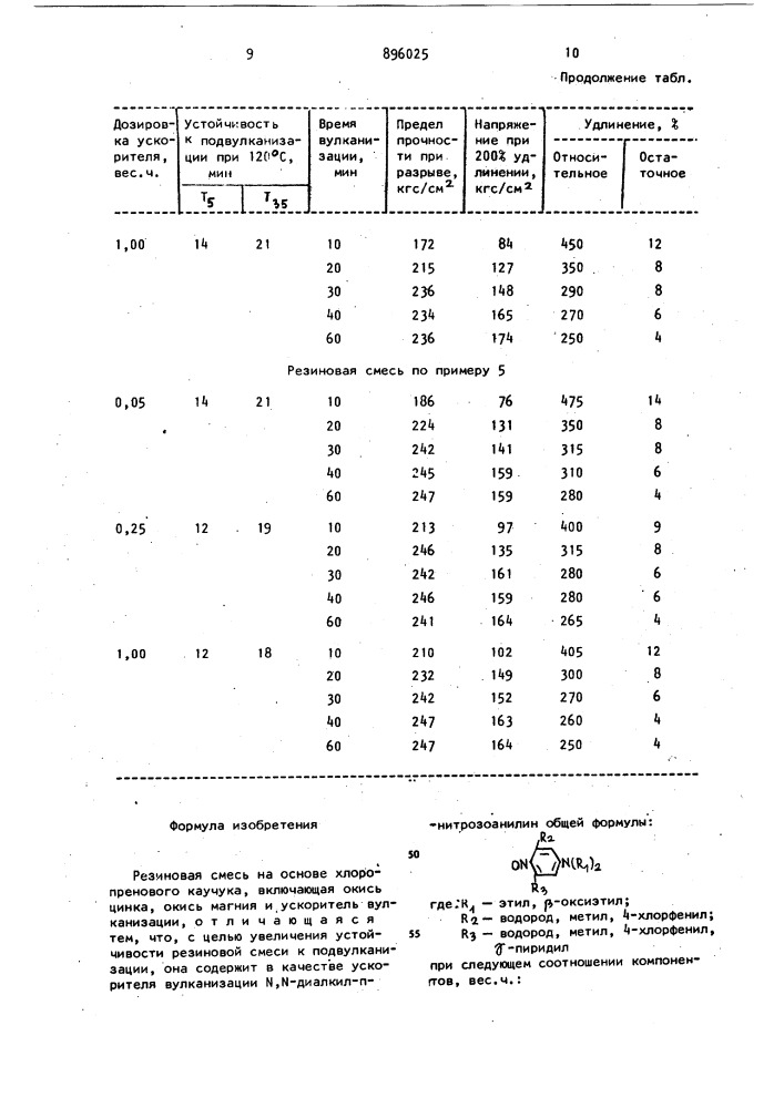 Резиновая смесь на основе хлоропренового каучука (патент 896025)