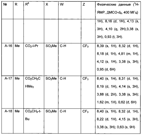 Амиды n-(1,2,5-оксадиазол-3-ил)-, n-(1,3,4-оксадиазол-2-ил)-, n-(тетразол-5-ил)- и n-(триазол-5-ил)-арилкарбоновых кислот и их применение в качестве гербицидов (патент 2619102)