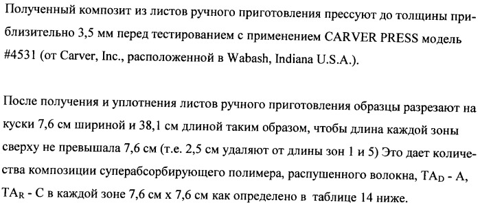 Впитывающие изделия, содержащие впитывающие материалы, проявляющие свойства отбухания/вторичного набухания (патент 2490030)