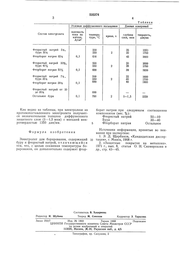 Электролит для борирования (патент 535374)