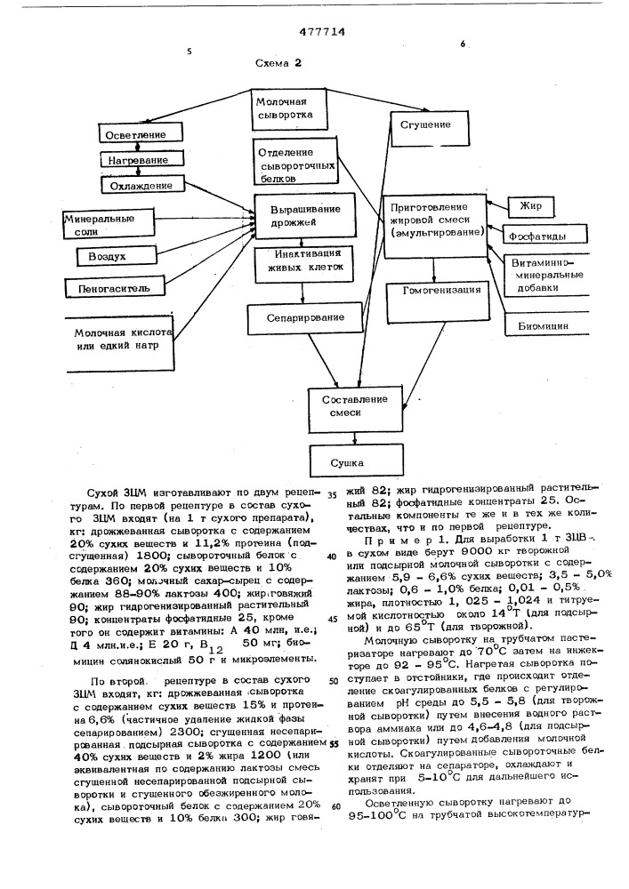 Способ получения заменителя молока для молодняка животных (патент 477714)