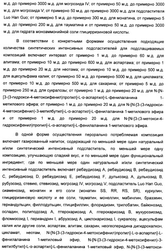 Интенсивный подсластитель для регулирования веса и подслащенные им композиции (патент 2428050)