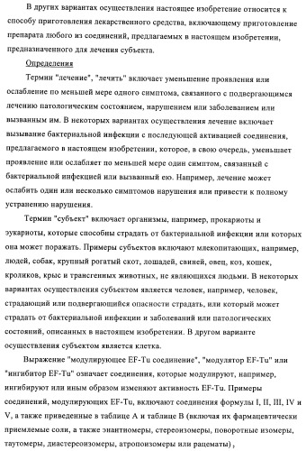 Производные аминотиазола и их применение в качестве антибактериальных средств (патент 2450015)