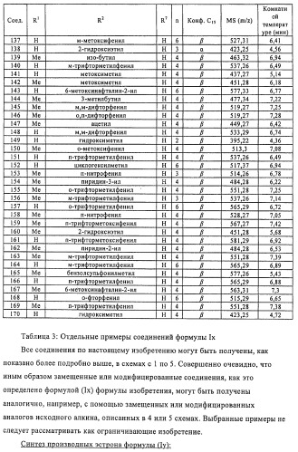 Терапевтически активные триазолы и их использование (патент 2469042)