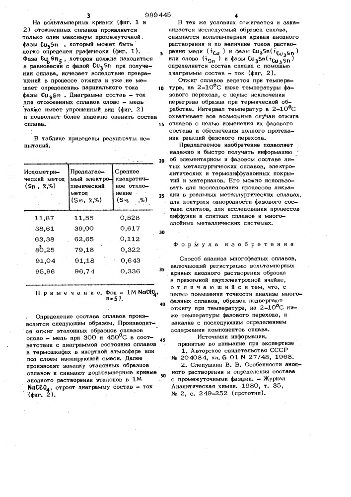 Способ анализа многофазных сплавов (патент 989445)