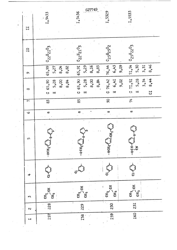Способ получения производных уксусных кислот (патент 627749)