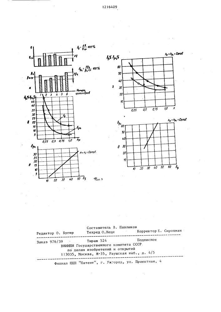 Способ определения технического состояния топливной аппаратуры дизеля (патент 1216409)
