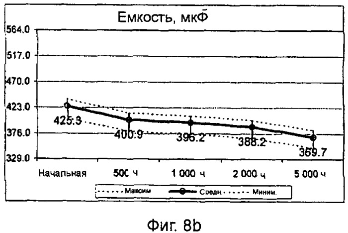 Субоксиды ниобия (патент 2424982)