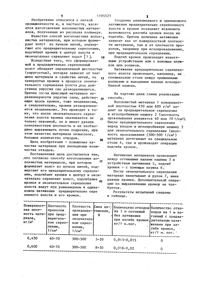 Способ изготовления волокнистых материалов (патент 1105523)