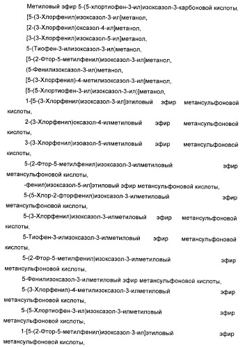 Дополнительные гетероциклические соединения и их применение в качестве антагонистов метаботропного глутаматного рецептора (патент 2370495)