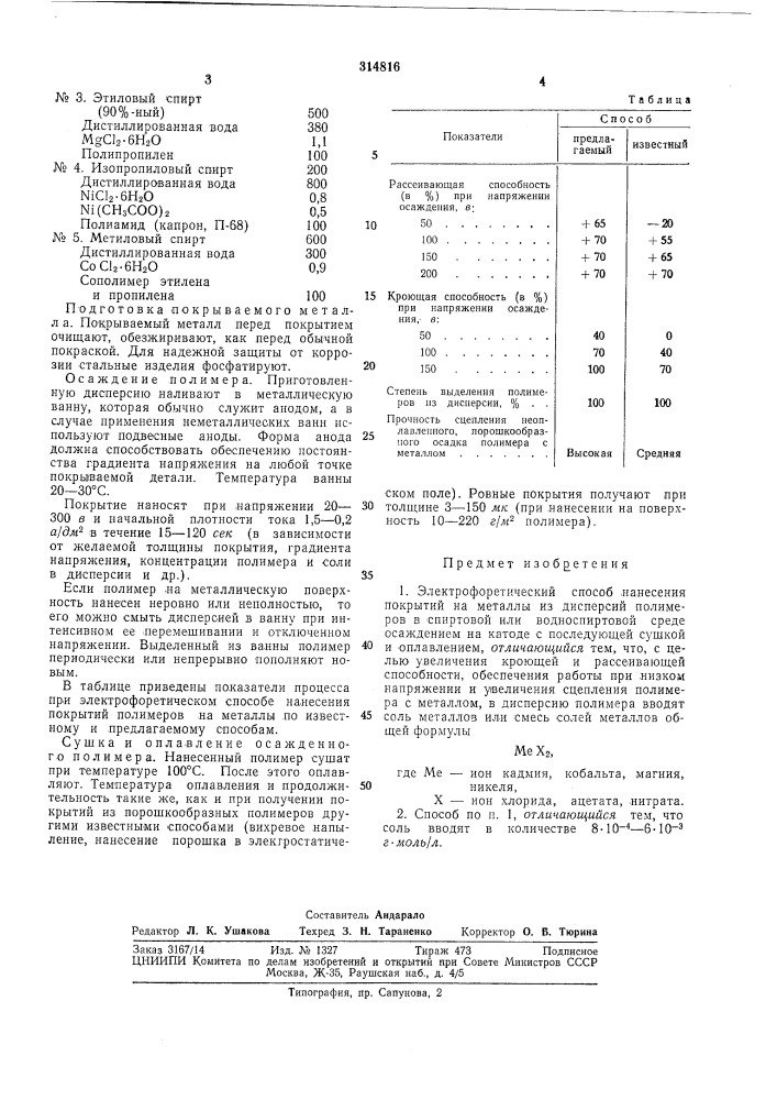 Электрофоретический способ нанесения покрытий на металлы (патент 314816)