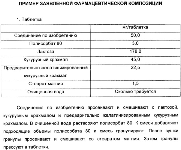 Ингибиторы протеаз, расщепляющих за пролином (патент 2345065)