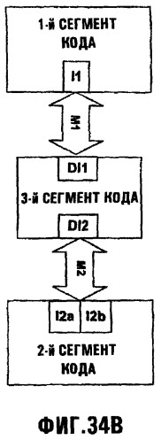 Системы и способы для обеспечения услуг синхронизации для блоков информации, управляемых аппаратной/программной интерфейсной системой (патент 2377646)