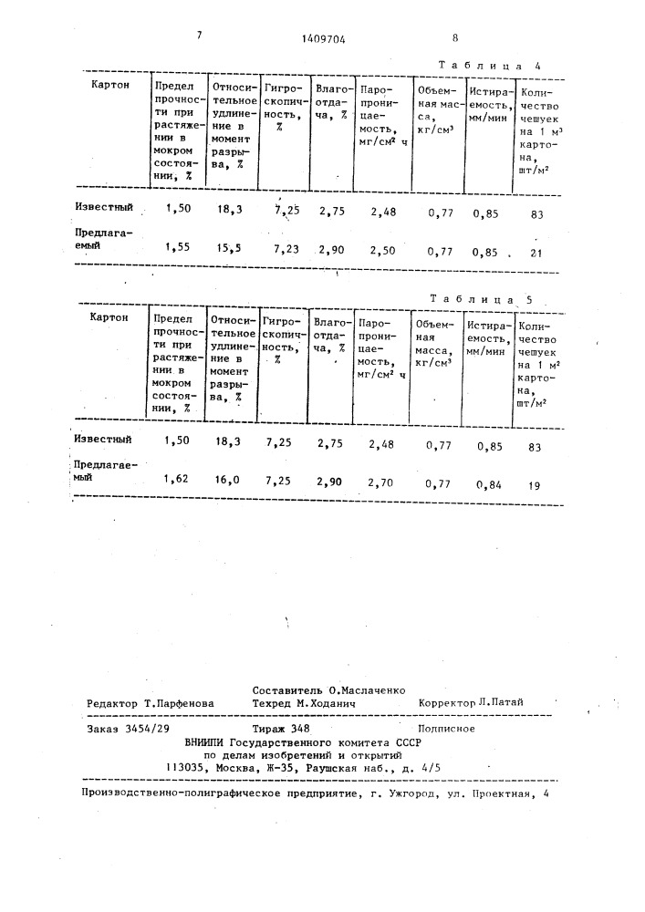 Композиция для изготовления стелечного картона (патент 1409704)