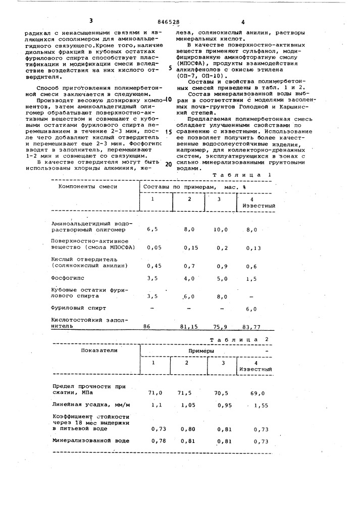 Полимербетонная смесь (патент 846528)