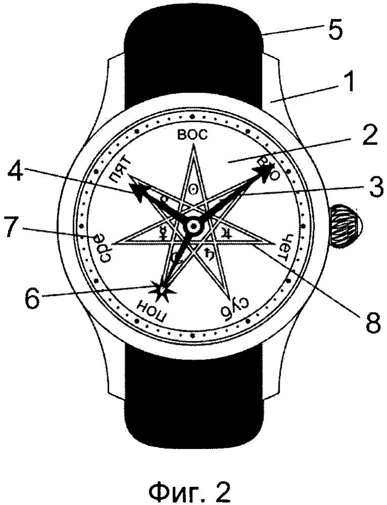 Часы с гептаграммой (патент 2647601)