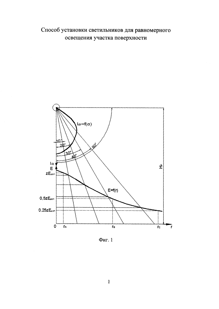 Способ установки светильников для равномерного освещения участка поверхности (патент 2626379)